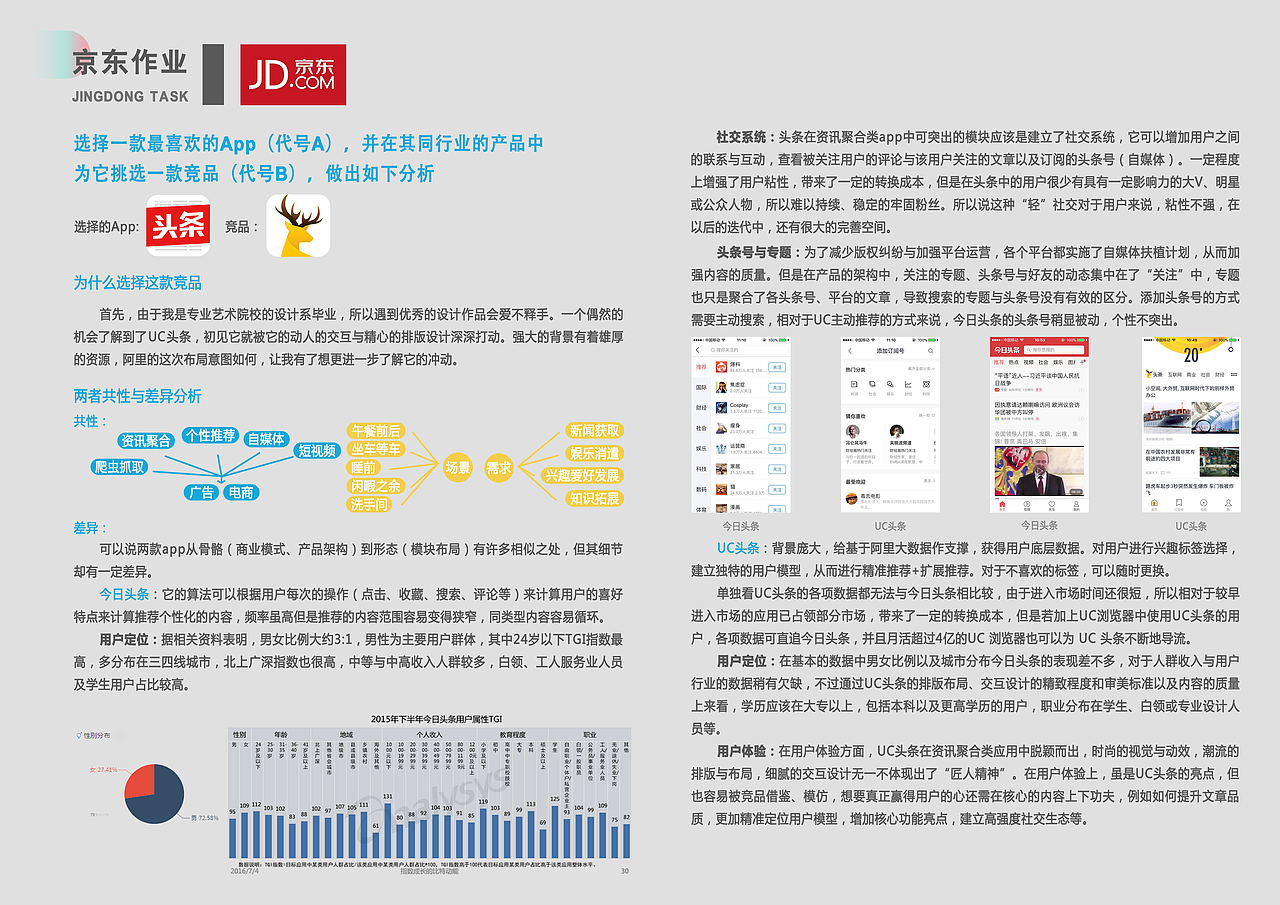 作品集（图ZNTg5NjcwOTI=） - 交互/UE - 站酷设计师wjue1993原创素材 - 站酷ZCOOL
