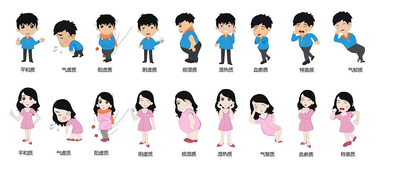 中医体质9种表现手绘矢量|ui|图标|lqx_2020 - 原创作品 - 站酷