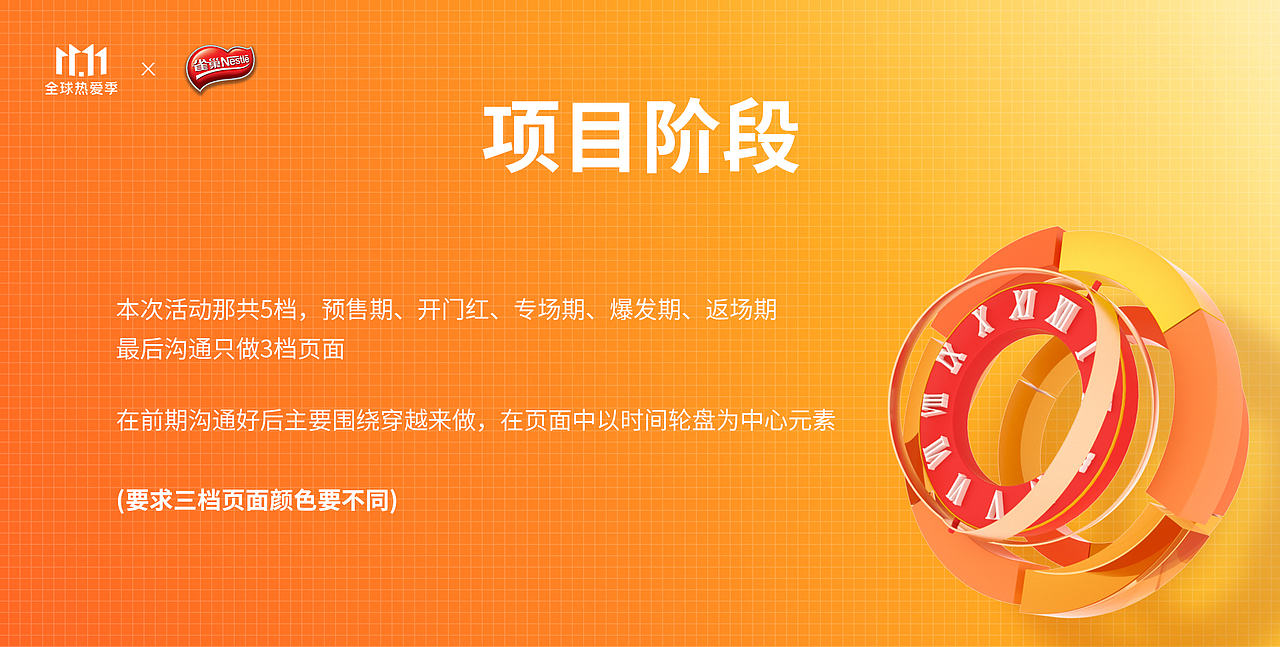 京东11.11&雀巢脆脆鲨视觉分享（图ZMjc3MTg1NjAw） - 电商 - 站酷设计师BigHead_大头杀原创素材 - 站酷ZCOOL