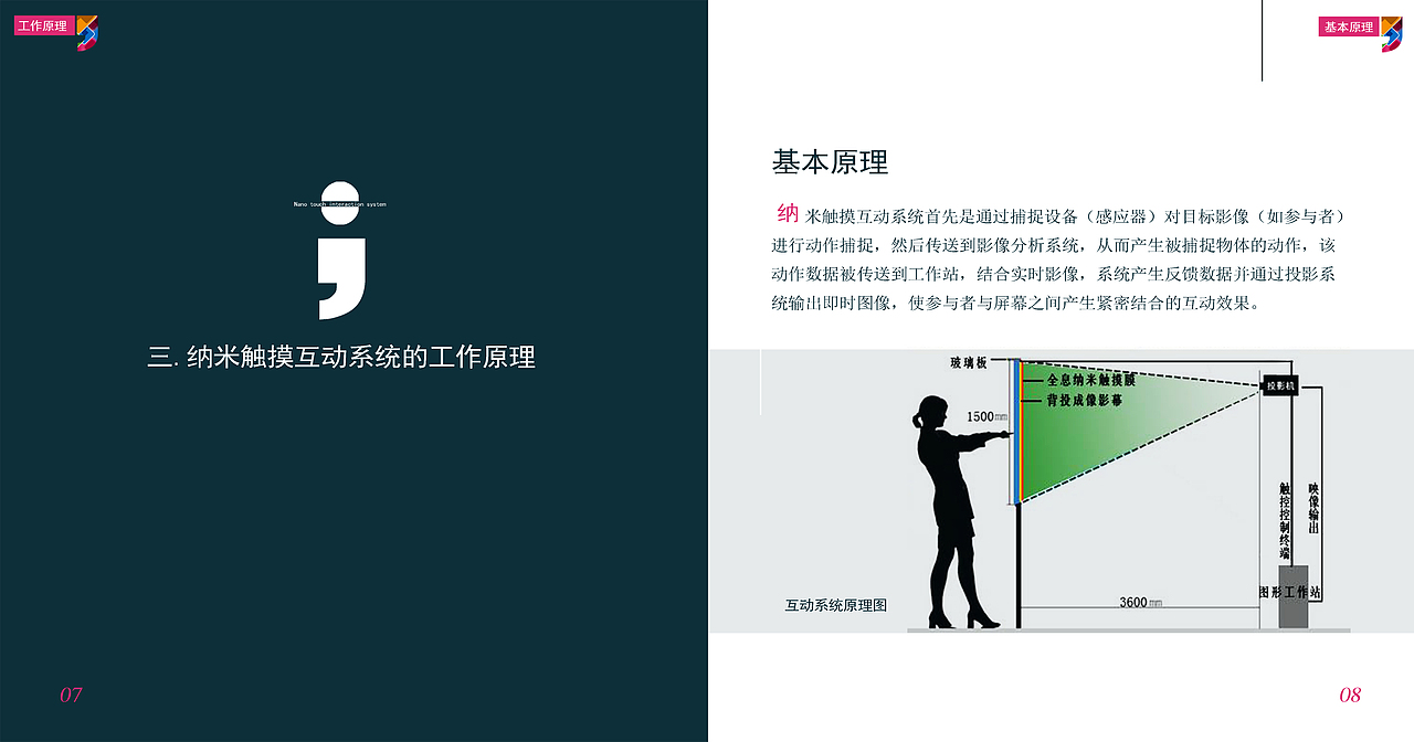 产品手册（图ZMTI5NDQyNDg4） - 书籍/画册 - 站酷设计师辛单单原创素材 - 站酷ZCOOL