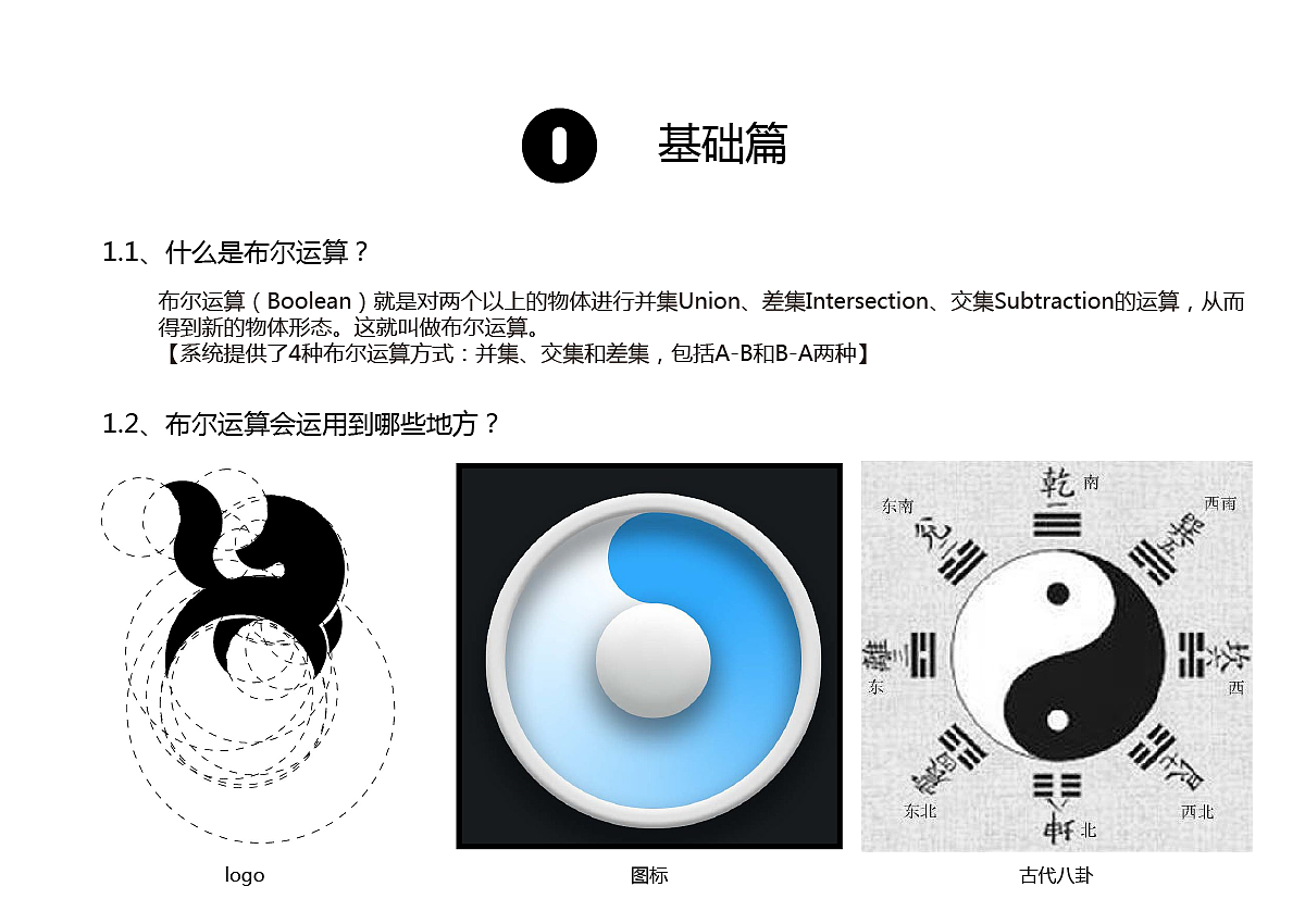 UI设计中什么是布尔运算？（图ZMTI3MDIxODU2） - PPT/Keynote - 站酷设计师Antonu蕊蕊原创素材 - 站酷ZCOOL