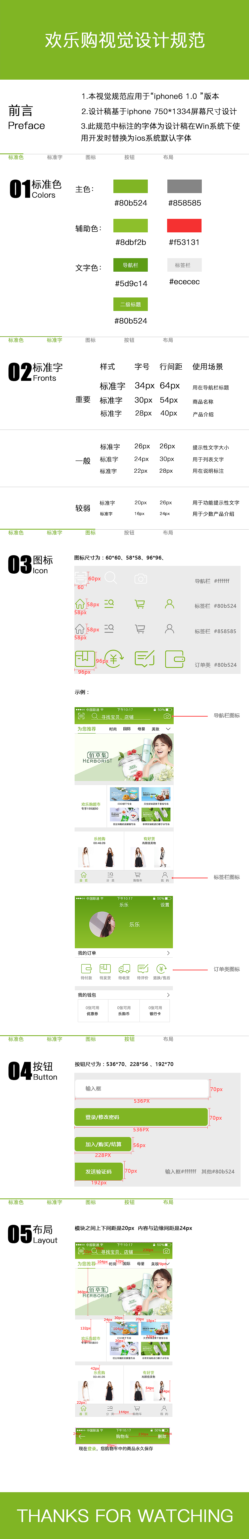 视觉规范（图ZODkxNzQ2NjA=） - 包装 - 站酷设计师青的666原创素材 - 站酷ZCOOL