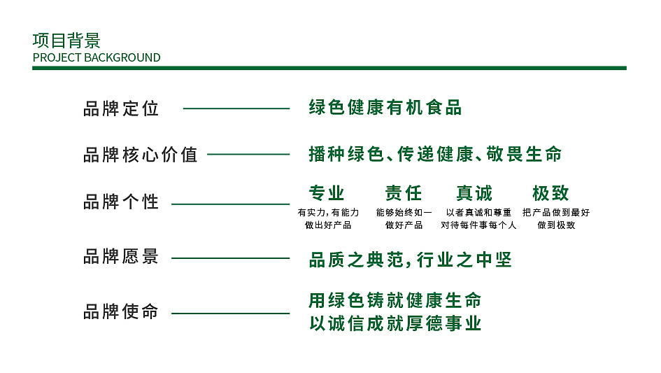 农业品牌vi（图ZMjM4Mzc1ODYw） - 品牌 - 站酷设计师乱七八糟插画原创素材 - 站酷ZCOOL