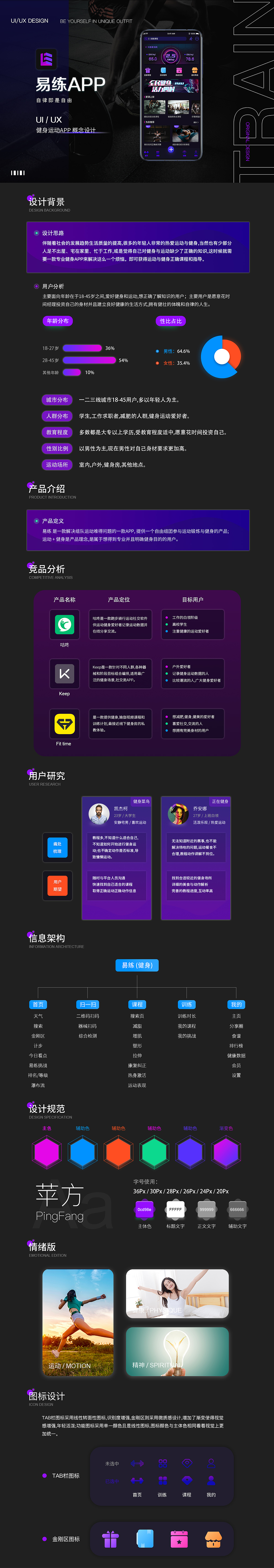 个人作品集（图ZMjI4MDYxMzky） - APP界面 - 站酷设计师YounGYB原创素材 - 站酷ZCOOL