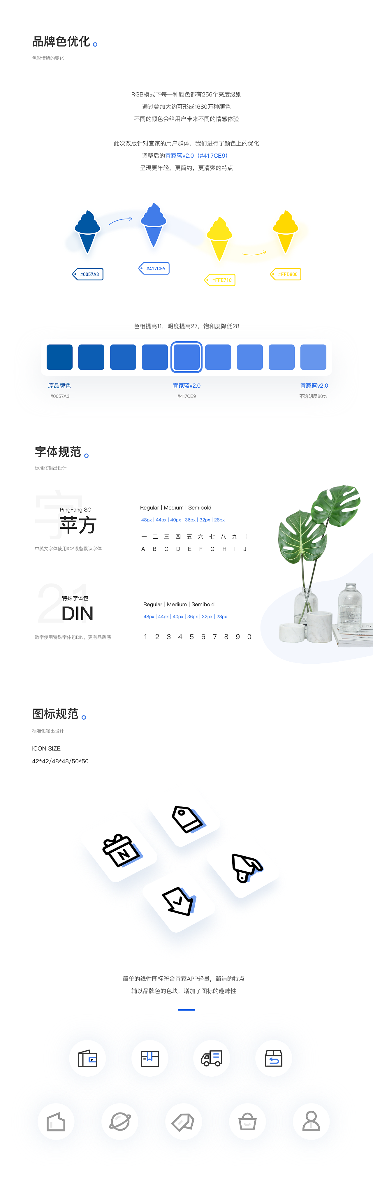 IKEA宜家家居redesign（图ZMjA2NzE1MDE2） - APP界面 - 站酷设计师复习者联盟UED原创素材 - 站酷ZCOOL
