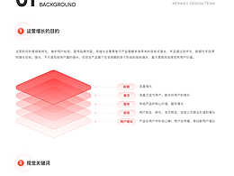 学习