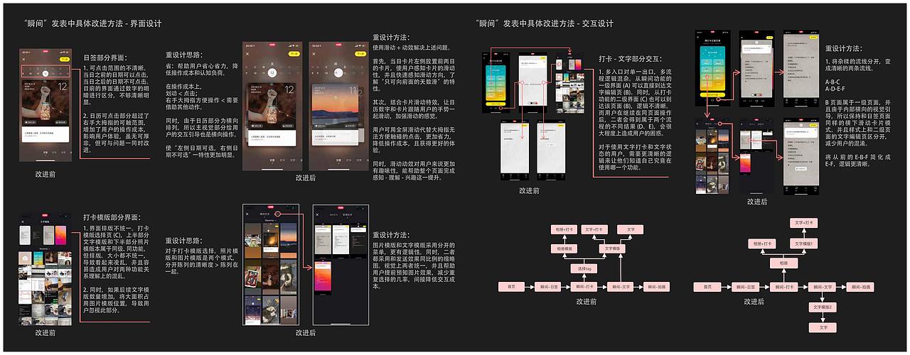 交互设计-建筑-作品集（图ZMjQ3MDAyMjQw） - 交互/UE - 站酷设计师妞子哥原创素材 - 站酷ZCOOL