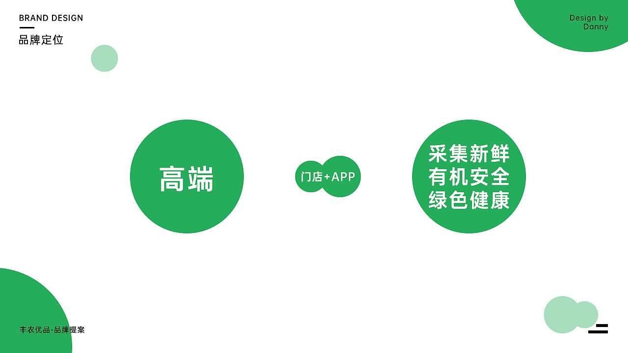 丰农优品（图ZMjM0NTMxNTEy） - 品牌 - 站酷设计师Danny大叔原创素材 - 站酷ZCOOL