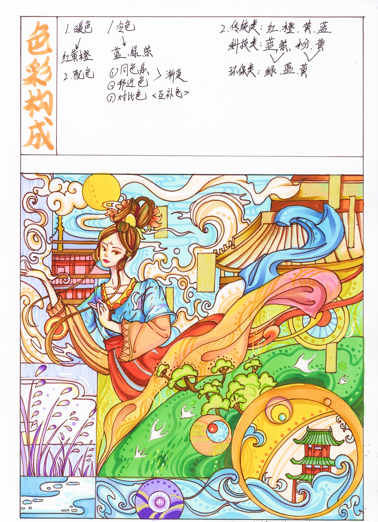 视觉传达设计考研手绘