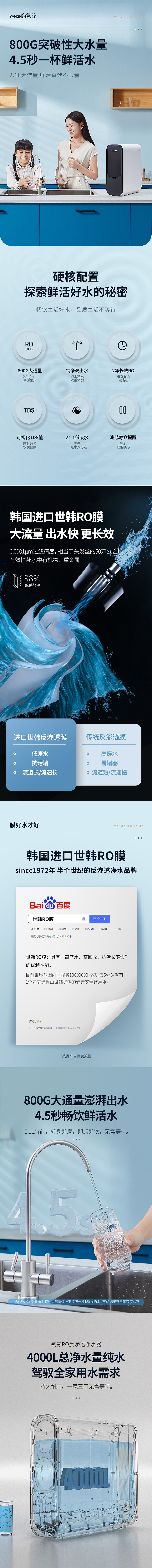 净水机详情页设计（图ZMjc0NzI3MjM2） - 电商 - 站酷设计师奇怪的她Strange原创素材 - 站酷ZCOOL