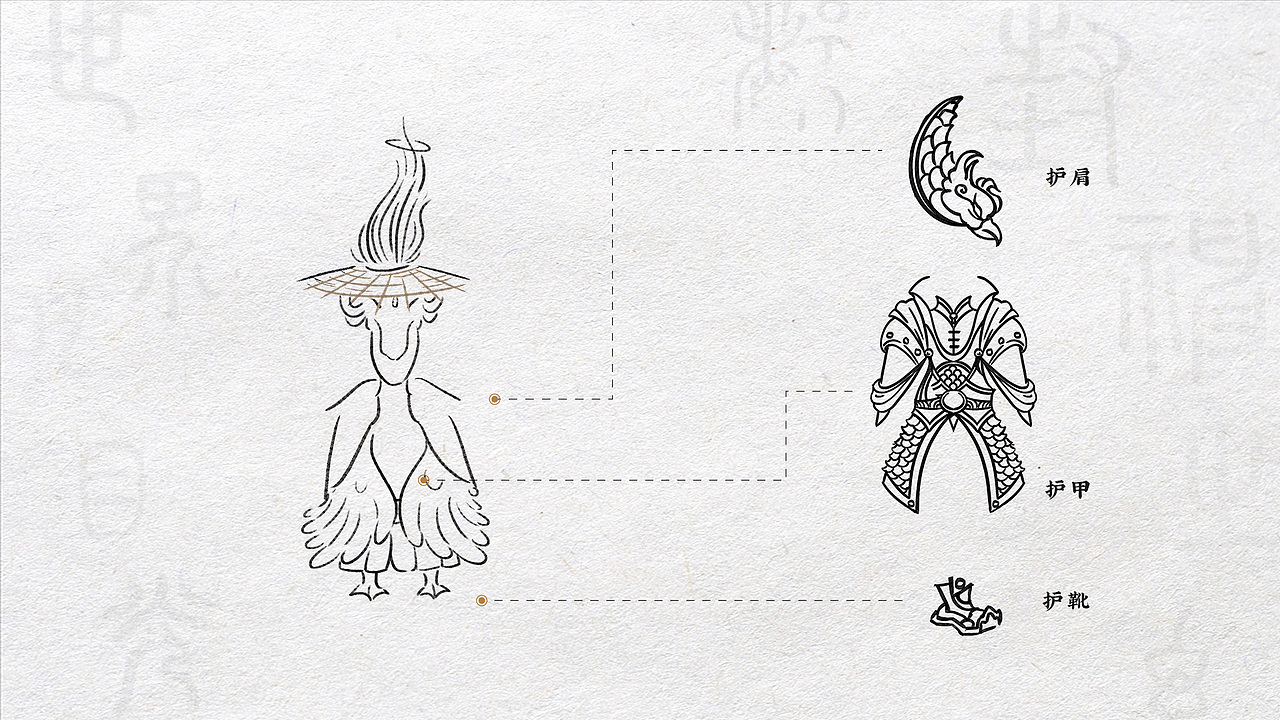 封神乐园IP形象方案