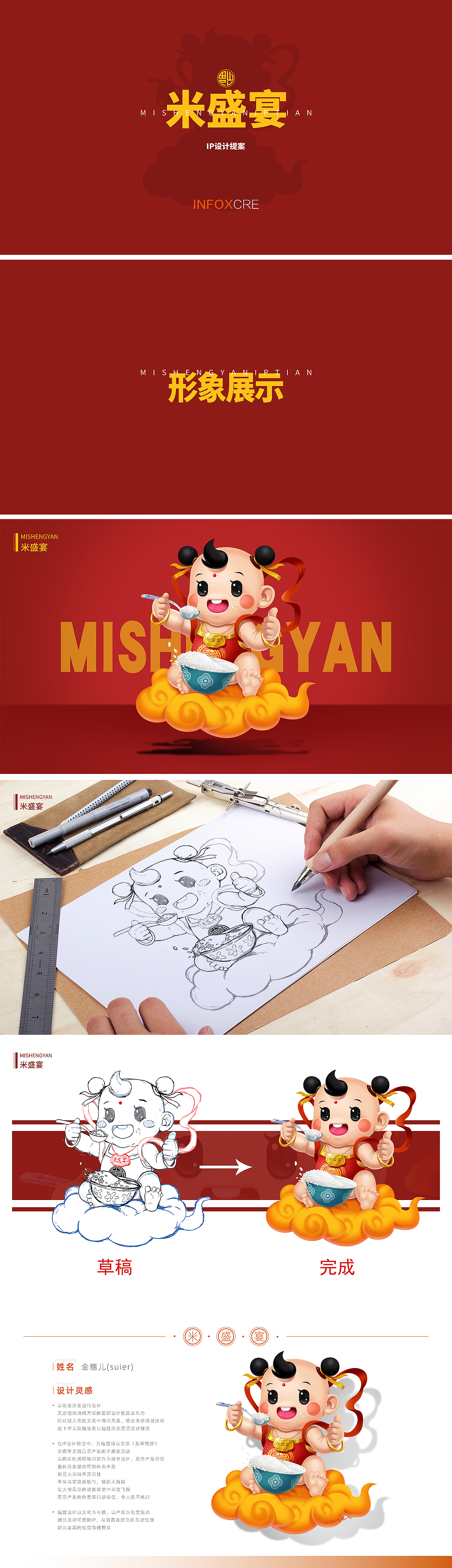 卡通IP形象设计 | 米娃金穗儿（图ZMjg3Mjc3MDM2） - IP形象 - 站酷设计师小猴子包装插画原创素材 - 站酷ZCOOL