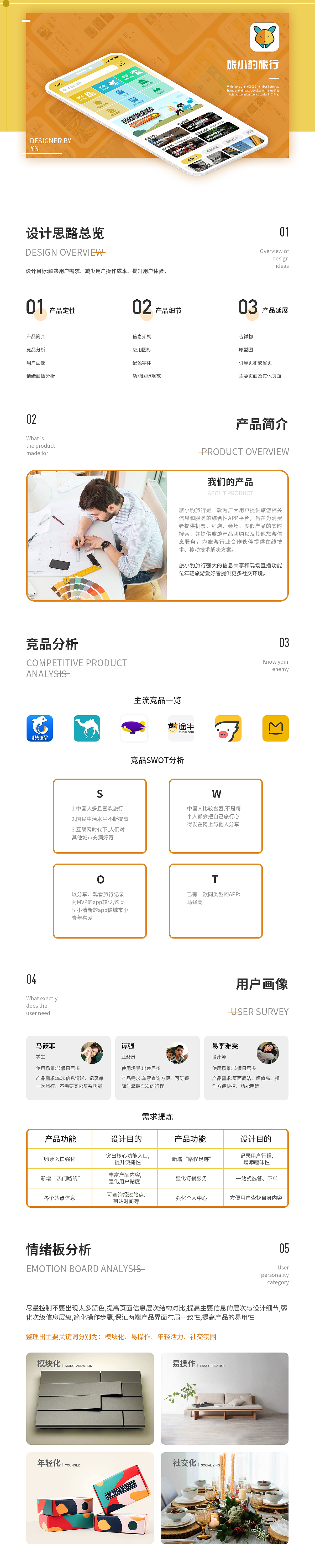 旅游APP（图ZMjU5Mzc5OTM2） - APP界面 - 站酷设计师依然9527原创素材 - 站酷ZCOOL