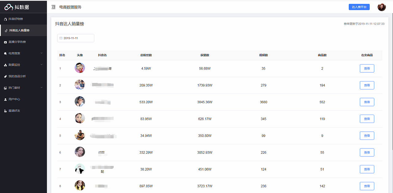 抖数据-抖音达人销量榜页面