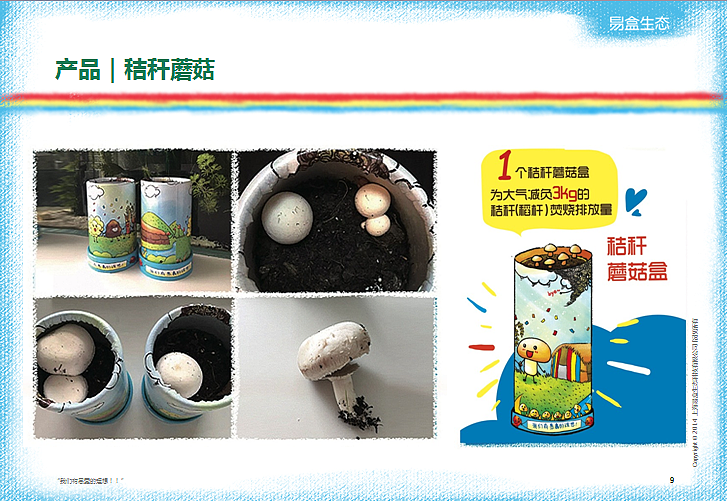 上海易盒生态公司介绍（图ZNzQzNzIxNDA=） - PPT/Keynote - 站酷设计师尹子原创素材 - 站酷ZCOOL