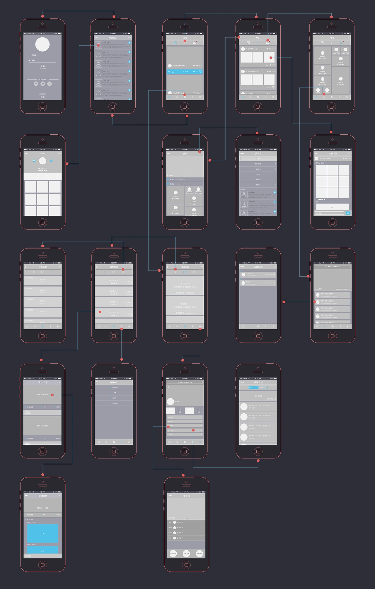 app手机交互原型图