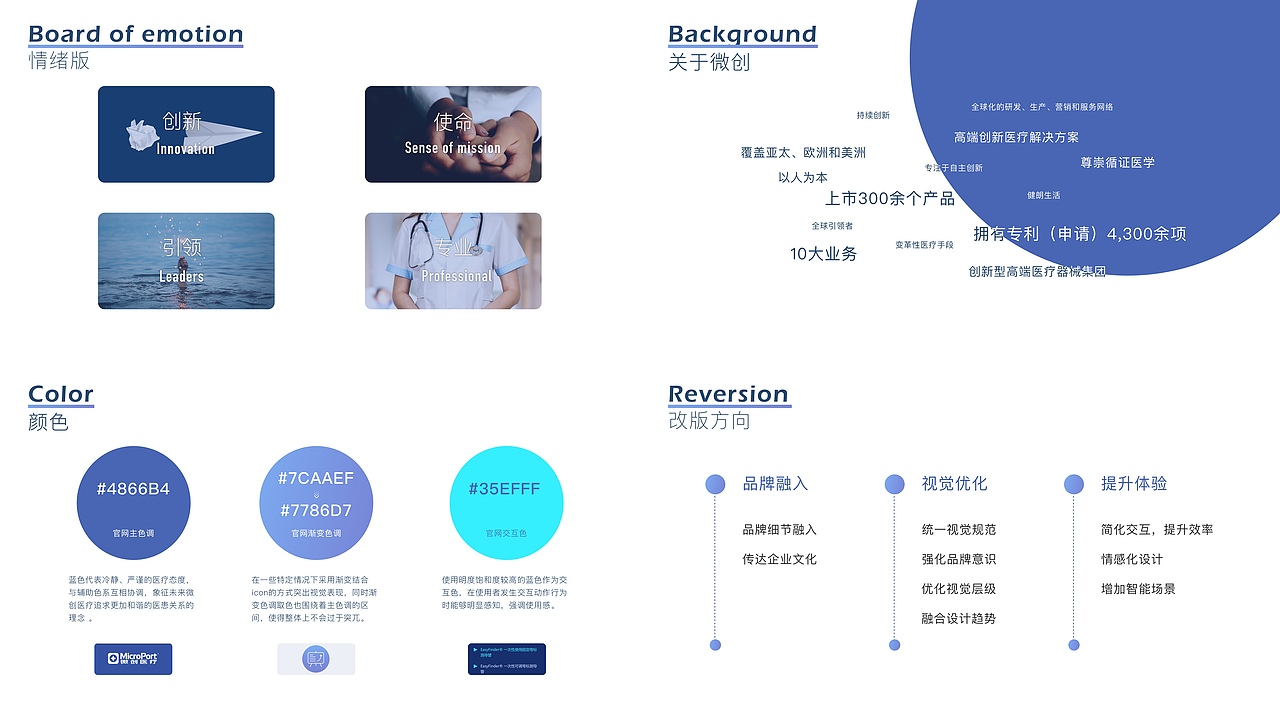 2019-2020部分作品整理