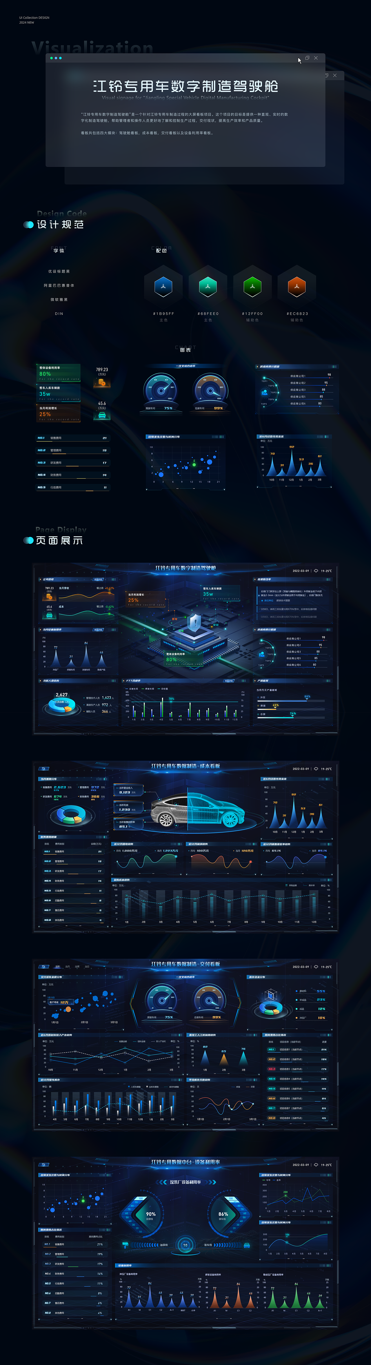 汽车模型是在网络上找的图片用来占位,如有冒犯创作者,请联系本人删除!
