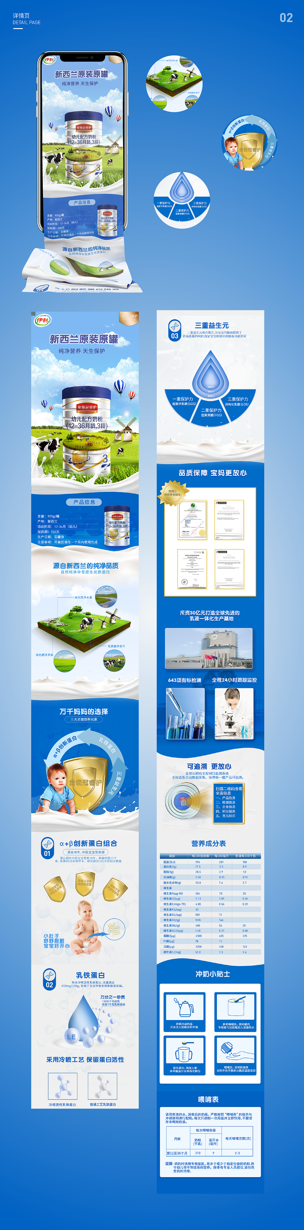 电商作品集（图ZMjIyNzc0MDE2） - 电商 - 站酷设计师萍萍0412原创素材 - 站酷ZCOOL