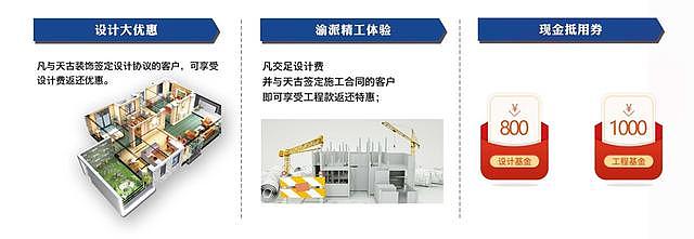 1月18-19日台湾著名大师房元凯点评天古装饰设计导师