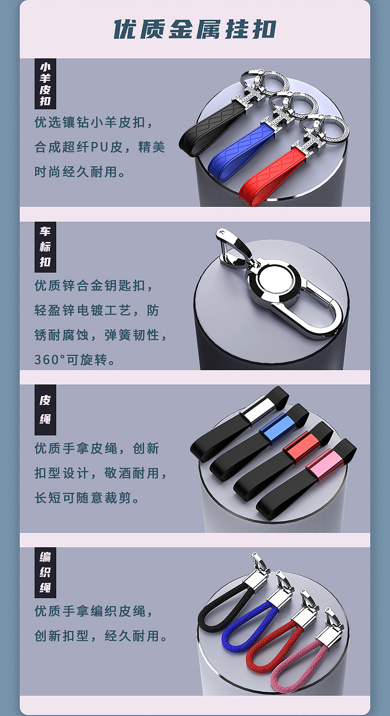 奔驰汽车钥匙套钥匙包金属挂件挂扣渲染详情页SKU（图ZMjYyNDU4NDA0） - 产品 - 站酷设计师六神沐浴露原创素材 - 站酷ZCOOL