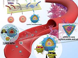 <b class='hightlight'>科研</b>绘图