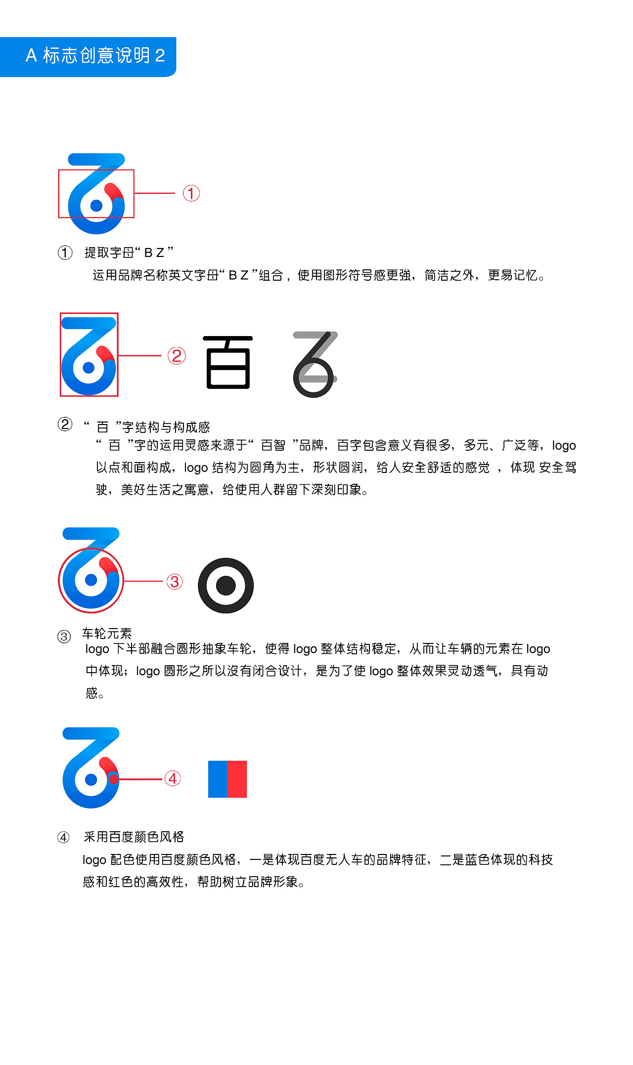 百度无人车logo设计方案