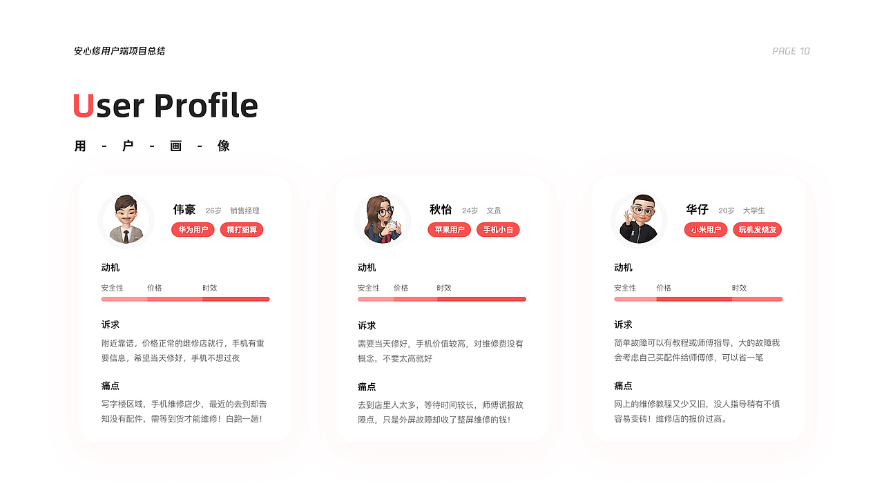 近期作品合集精选