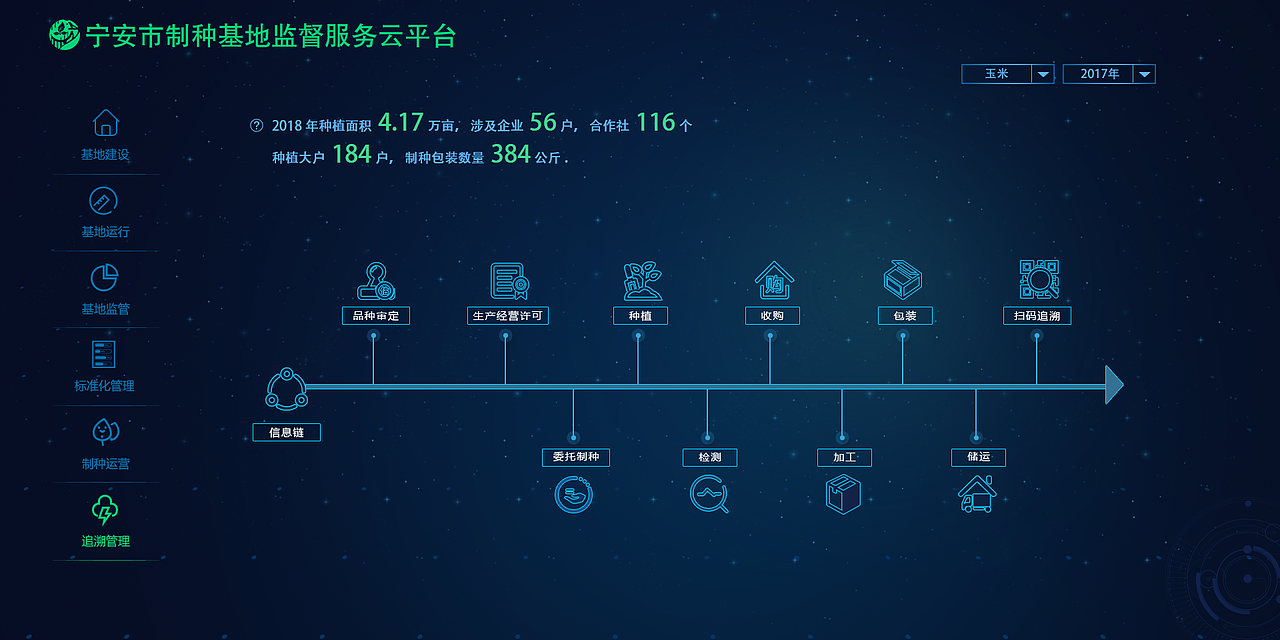 大数据（数据可视化）（图ZMTQ4NDU5MjQ4） - 软件界面 - 站酷设计师雁过无恒原创素材 - 站酷ZCOOL