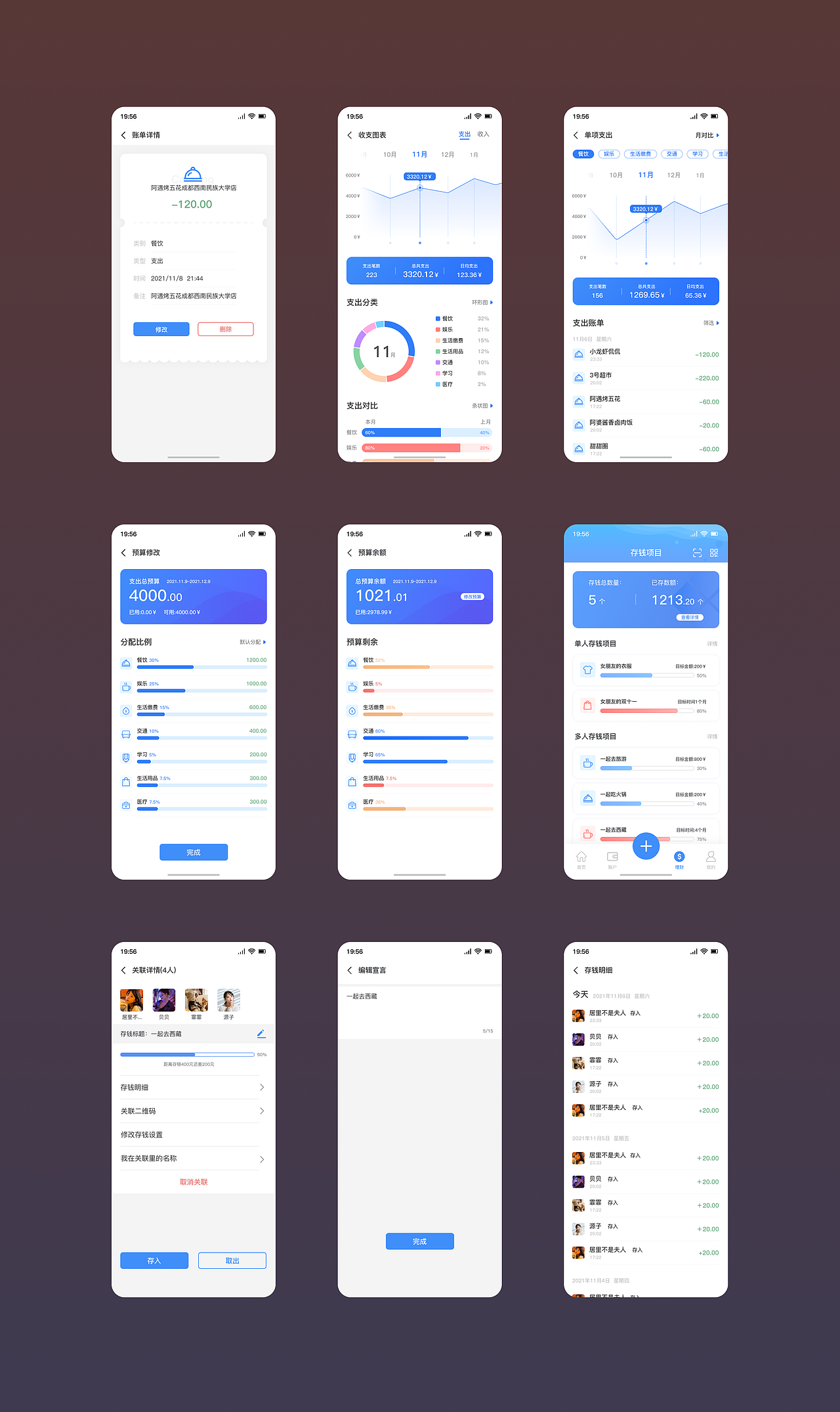 概念型APP——“有钱花”【帮助你合理分配资金】（图ZMjc5MTkwNTYw） - 交互/UE - 站酷设计师居里不是夫人原创素材 - 站酷ZCOOL