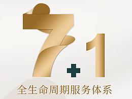 三折页
