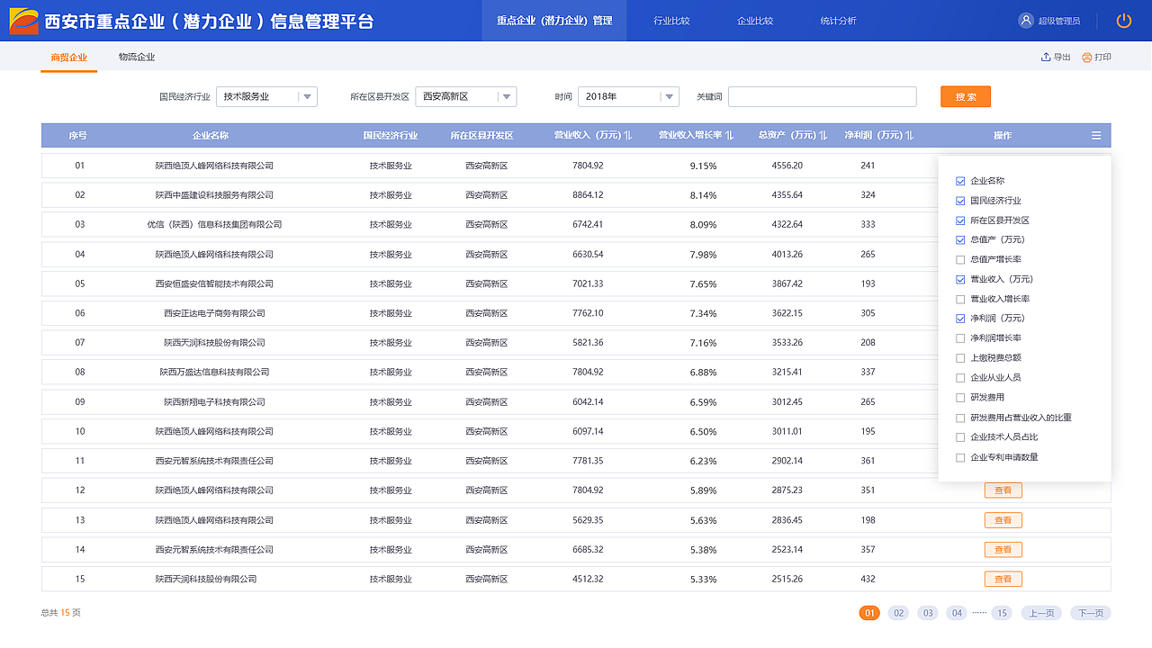 西安市重点企业（图ZMjQ2MjU0MzQ4） - 其他UI - 站酷设计师西岸漂木原创素材 - 站酷ZCOOL