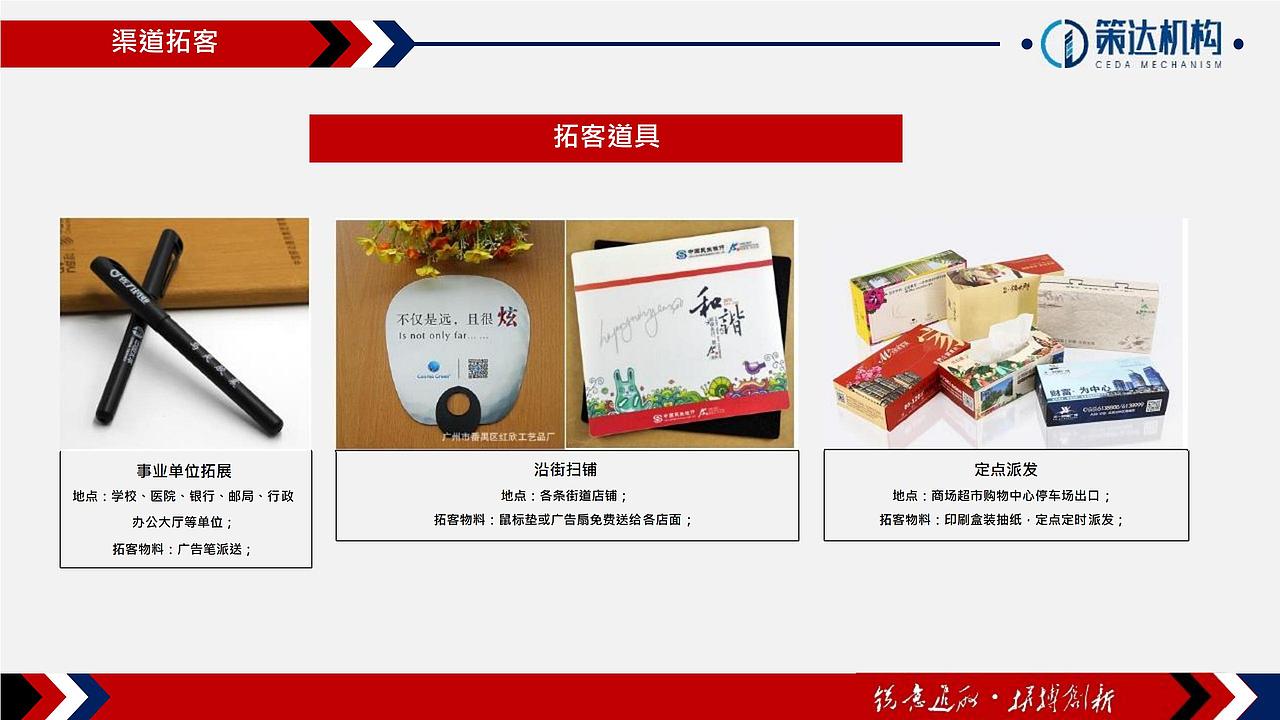 【营销】万腾大厦LOFT公寓营销执行报告（图ZMjY5ODk1ODM2） - 文案/策划 - 站酷设计师烽策网原创素材 - 站酷ZCOOL