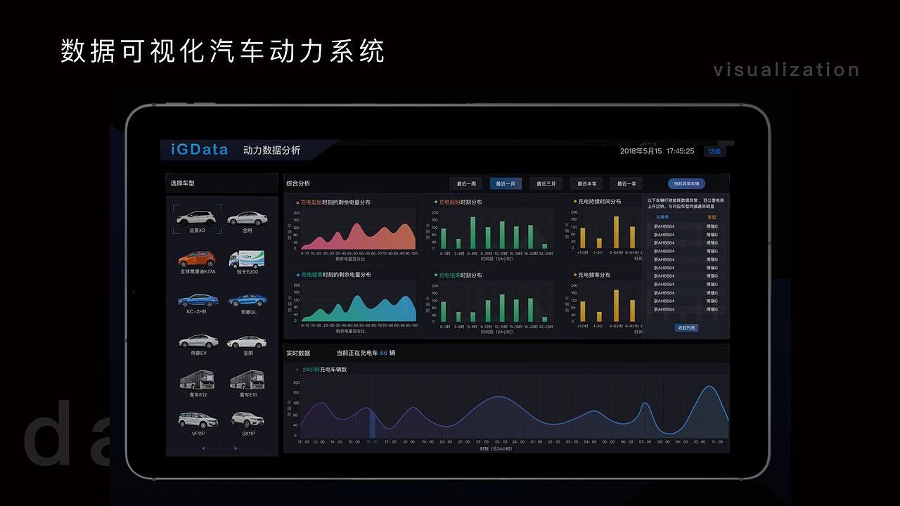 2018~2020年度作品集