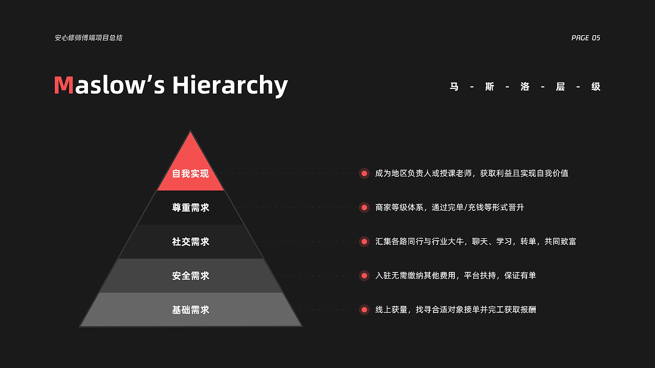 近期作品合集精选