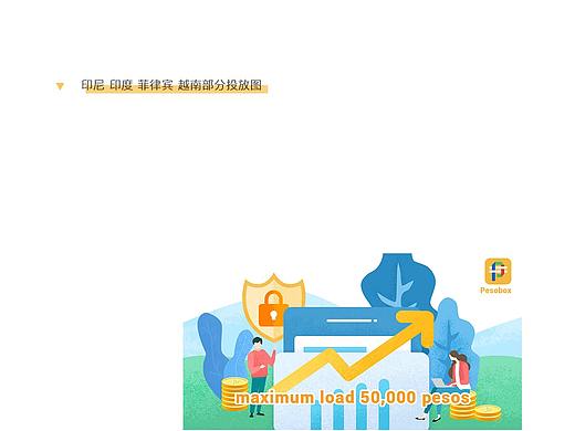 印尼 菲律宾 越南 印度投放图（一）