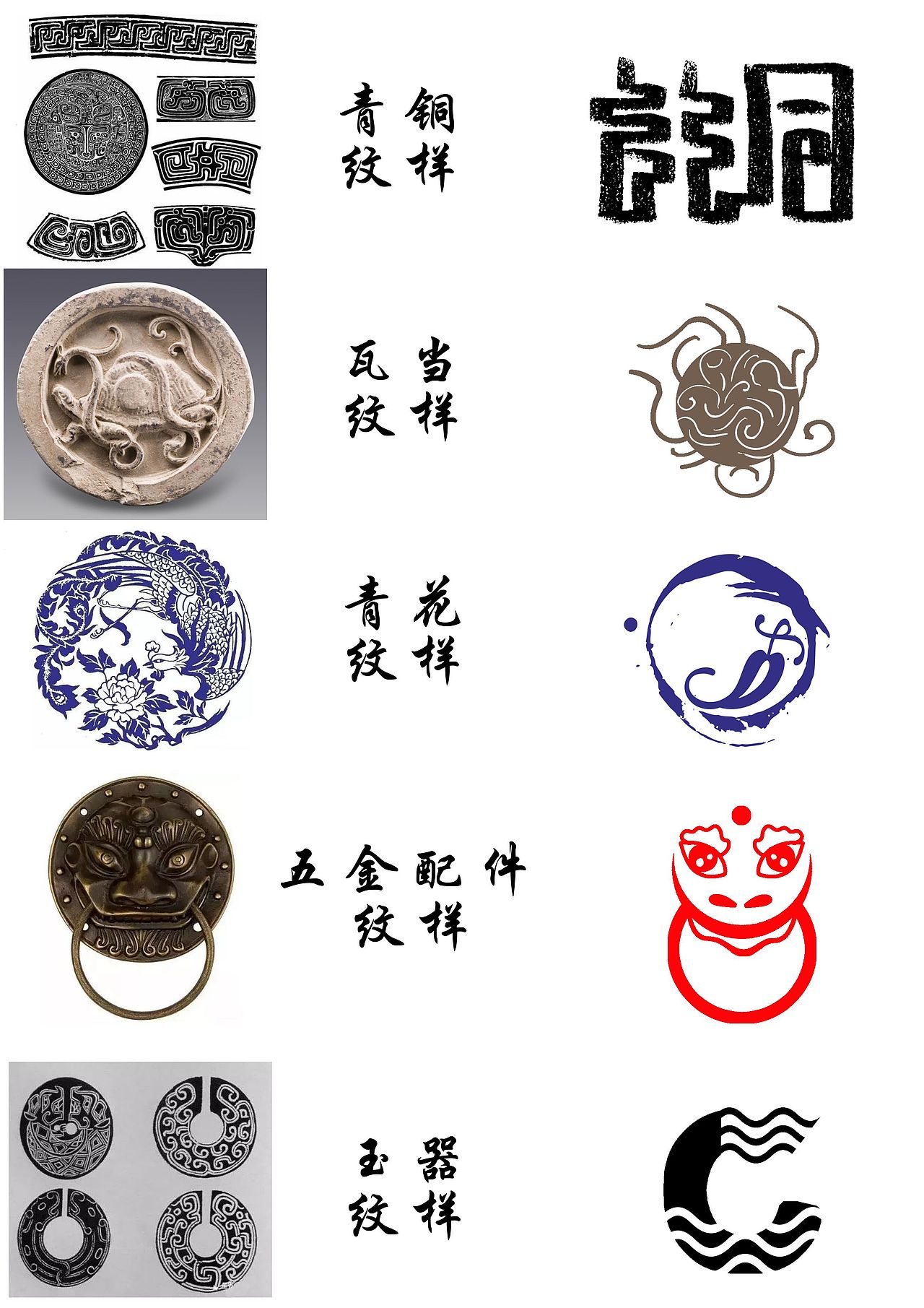 传统纹样标志设计