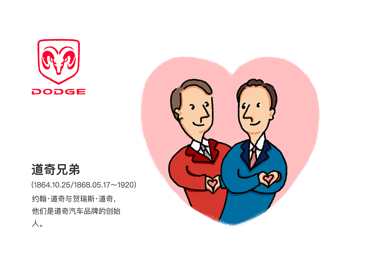 汽车业大佬插画