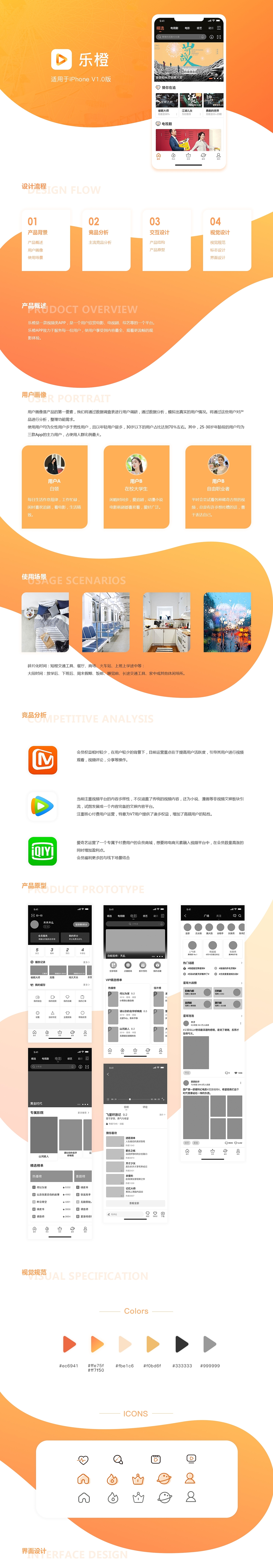 视频APP界面（图ZMTcxNTc1NDI0） - APP界面 - 站酷设计师木木又夕夕原创素材 - 站酷ZCOOL