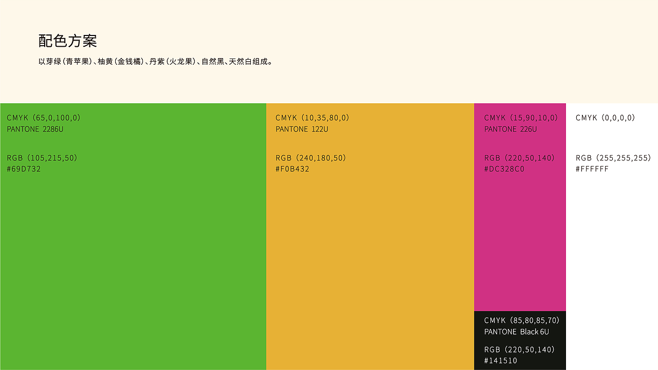 周天果品牌 | 品牌升级（图ZMjg2ODU0MzM2） - 品牌 - 站酷设计师赤诚傲骨原创素材 - 站酷ZCOOL