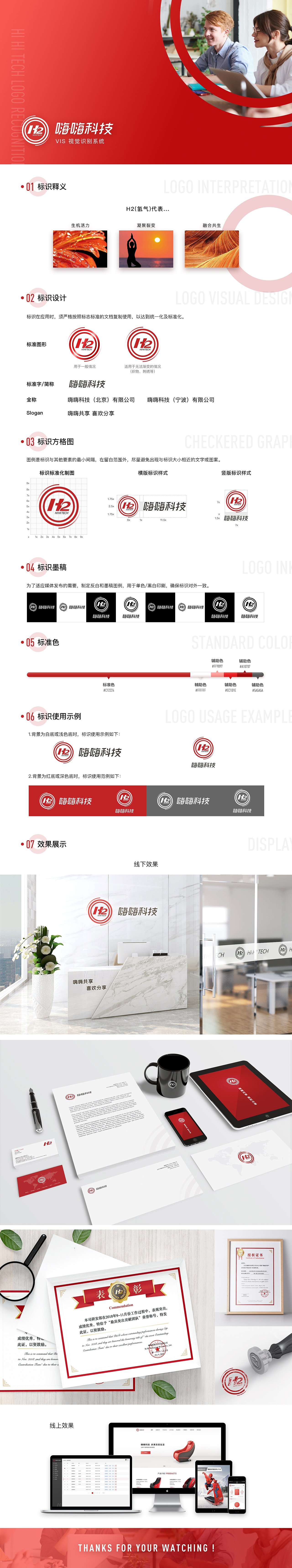 嗨嗨科技視覺(jué)識(shí)別系統(tǒng)（圖ZMjIxMTQ0NzY4） - 品牌 - 站酷設(shè)計(jì)師杏仁露蜂蜜水原創(chuàng)素材 - 站酷ZCOOL