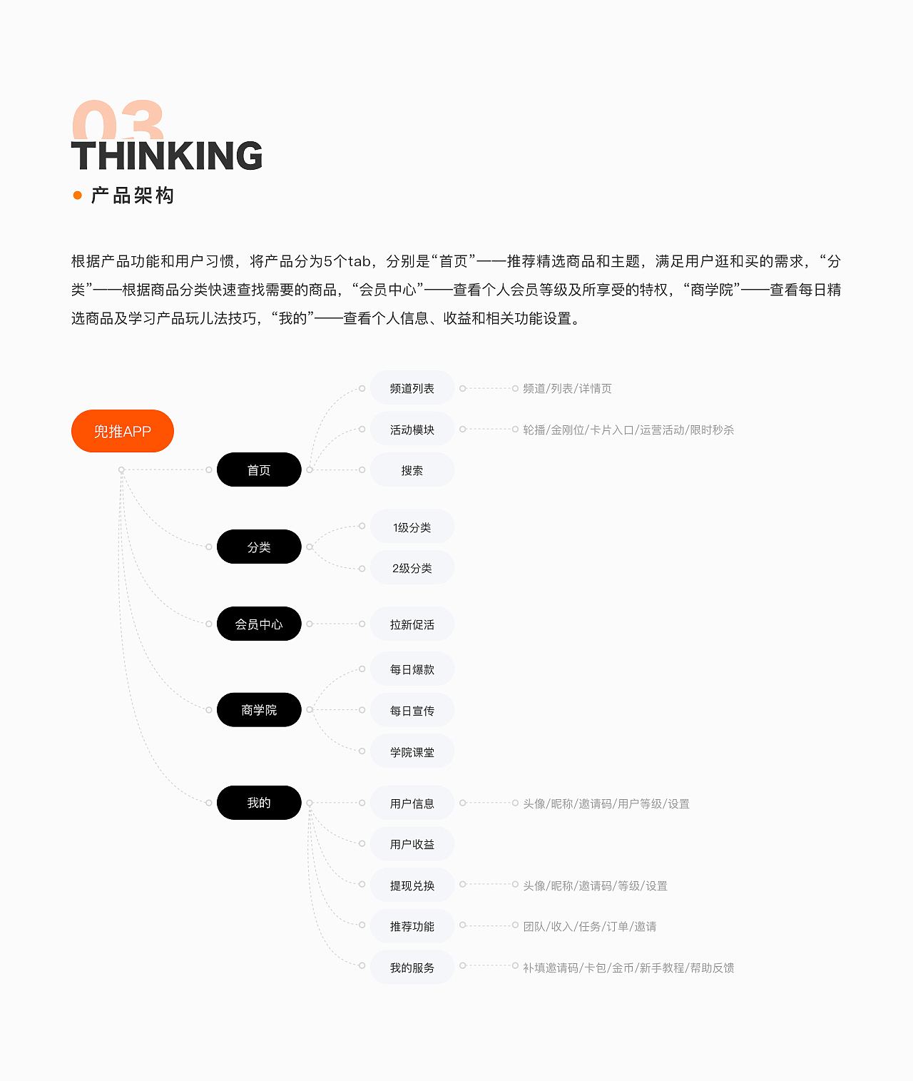 兜推1.0项目设计探索