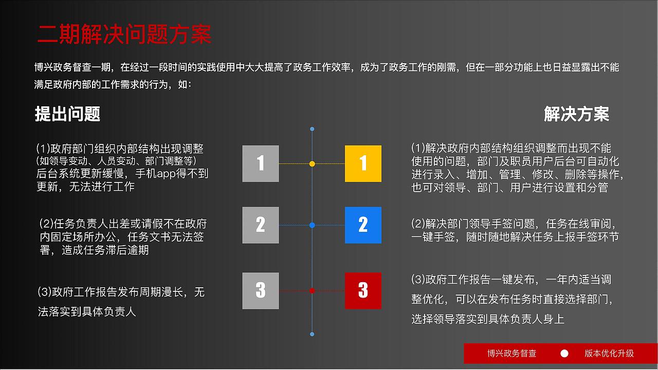 政务app（图ZMTU4NzgyMTYw） - APP界面 - 站酷设计师齐齐317原创素材 - 站酷ZCOOL