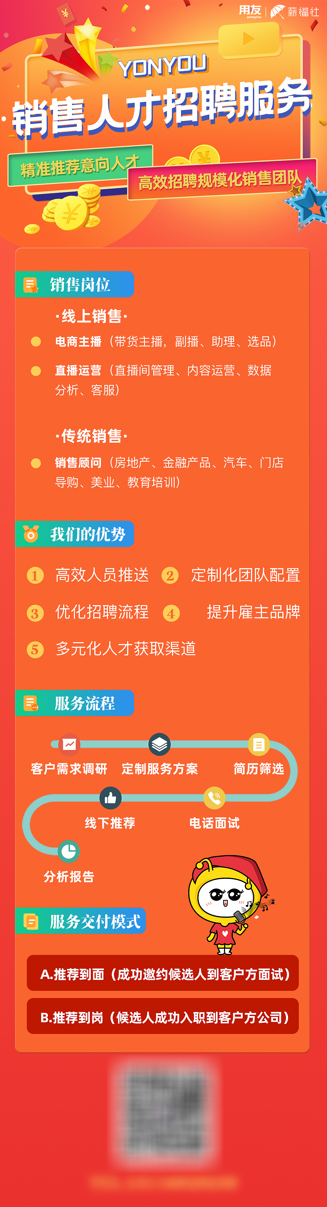 那些年画过的h5