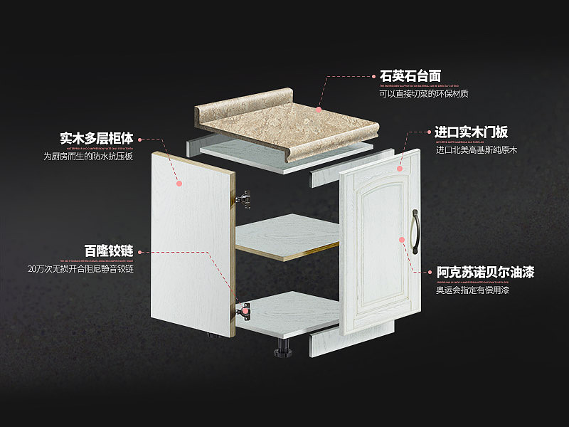 电商实木家具全屋定制