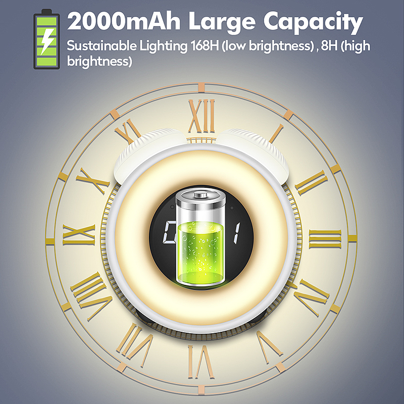 时光机闹钟亚马逊图片精修（图ZMTA3NDAxNDcy） - 电商 - 站酷设计师Dong2原创素材 - 站酷ZCOOL