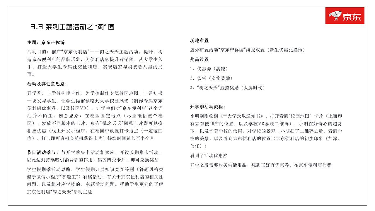 大广赛京东便利店营销策划案（图ZMTgyMDY2OTAw） - PPT/Keynote - 站酷设计师易连山原创素材 - 站酷ZCOOL