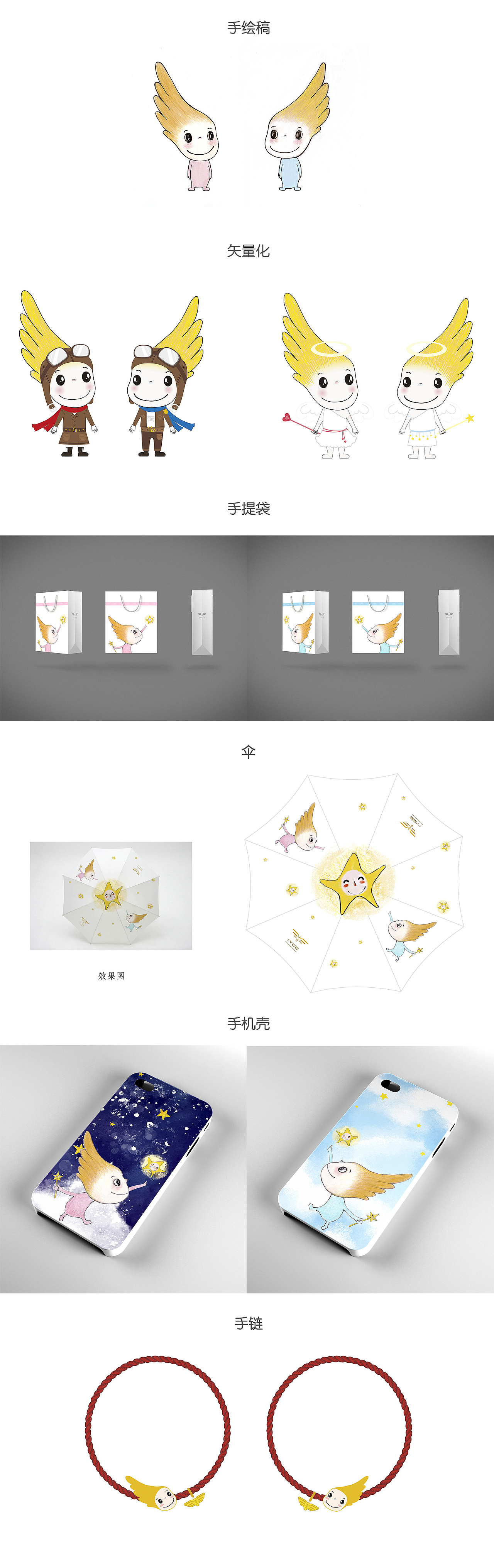 IP人物及衍生品（图ZMTEwOTYwNzgw） - IP形象 - 站酷设计师FU飞天大猴原创素材 - 站酷ZCOOL