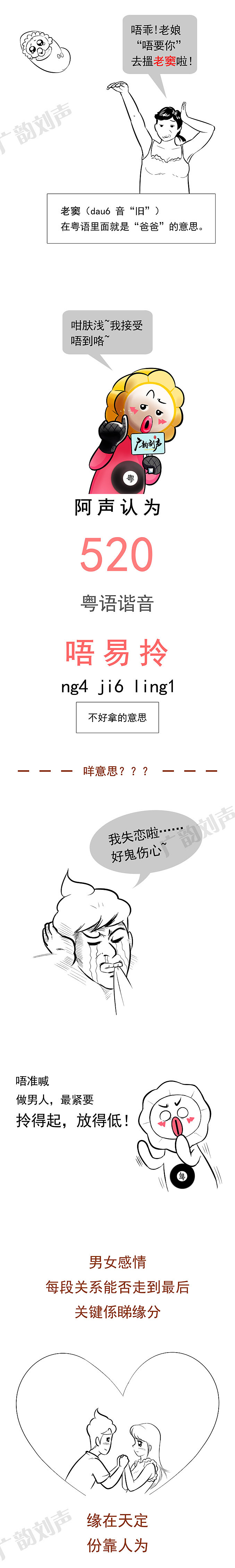 520我爱你？冇咁简单……（图ZMTU5MTgxNDQ4） - 中/长篇漫画 - 站酷设计师热的加薪原创素材 - 站酷ZCOOL