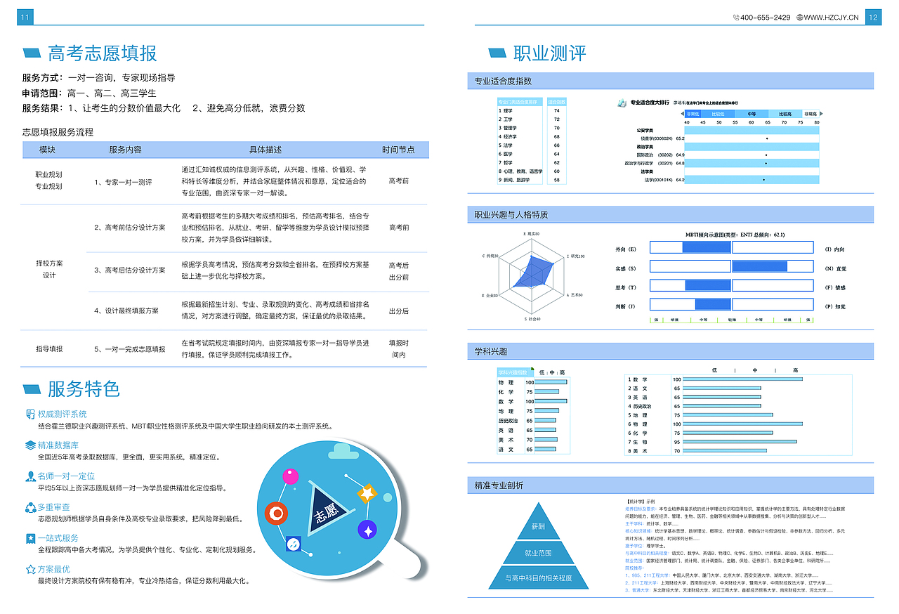海报（图ZMTgxMzM2Mzk2） - 书籍/画册 - 站酷设计师明天guohou原创素材 - 站酷ZCOOL